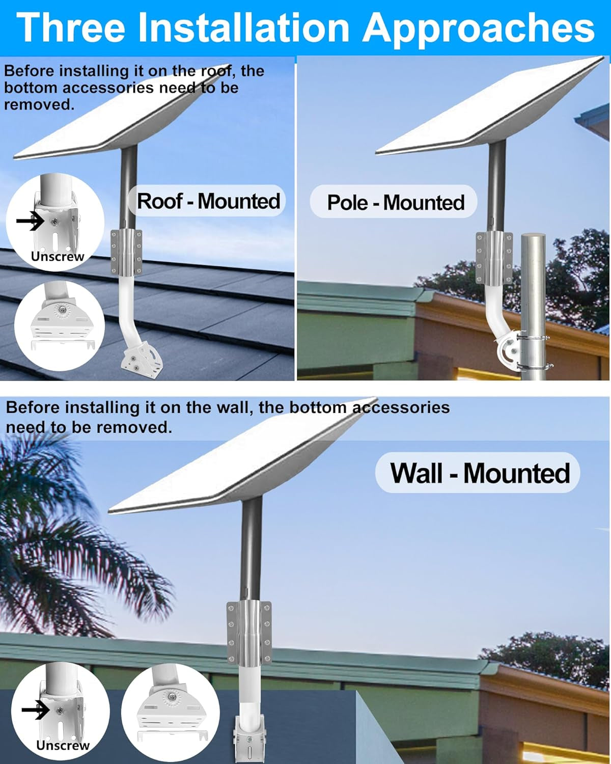 Starlink Roof Mount, Starlink Internet Kit Satellite Antenna J Pole Mounting Kit